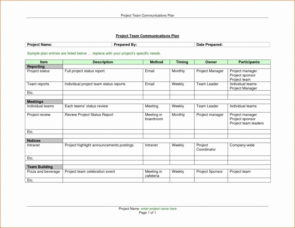 Construction Progress Meeting Agenda Lovely Project Report Sample Ppt