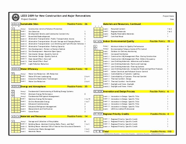 Construction Project Closeout Template Lovely Project Checklist Excel