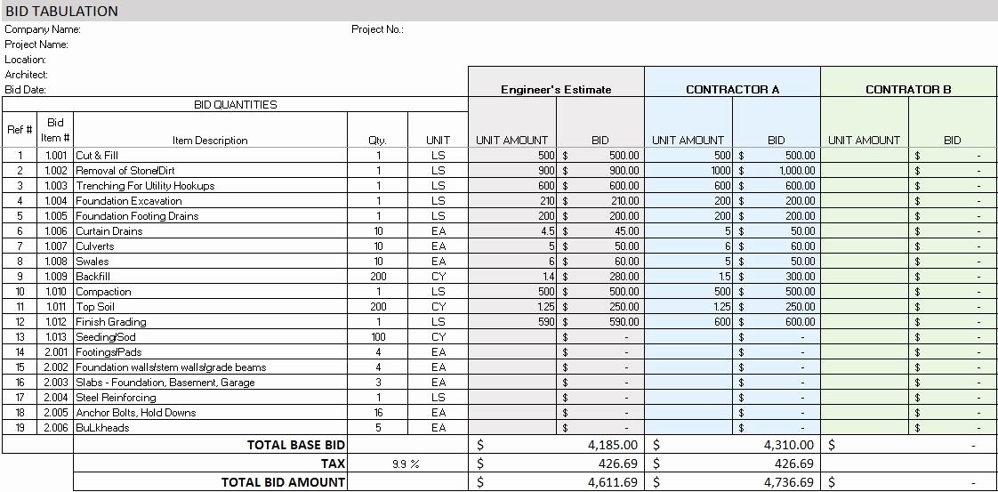 Construction Project Management Templates Fresh Free Construction Project Management Templates In Excel