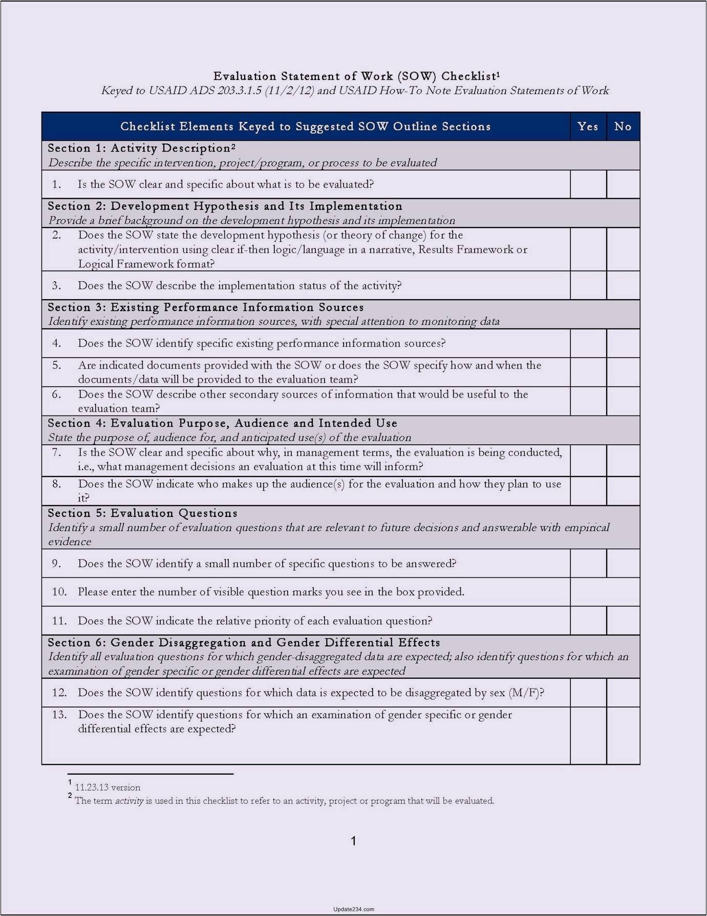 Construction Project Management Templates Inspirational 8 Sample Project Checklists – Construction