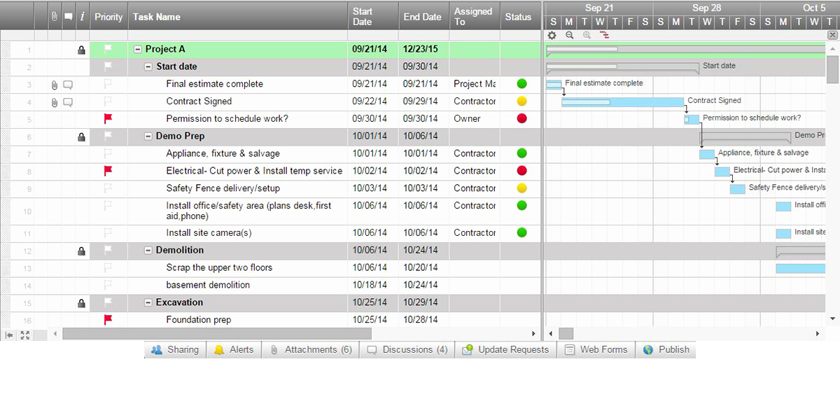 Construction Project Management Templates Unique Free Construction Project Management Templates In Excel