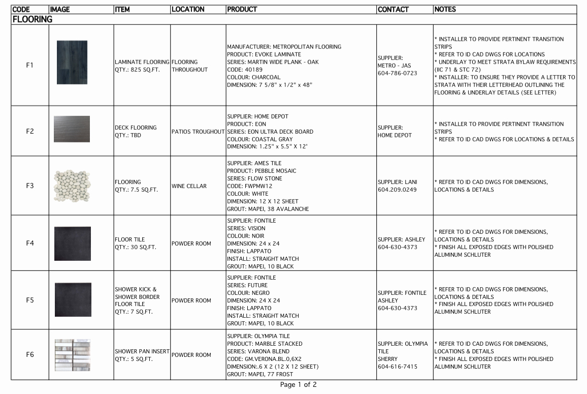 Construction Spec Sheet Template Awesome Screenshot 2015 05 18 11 43 33