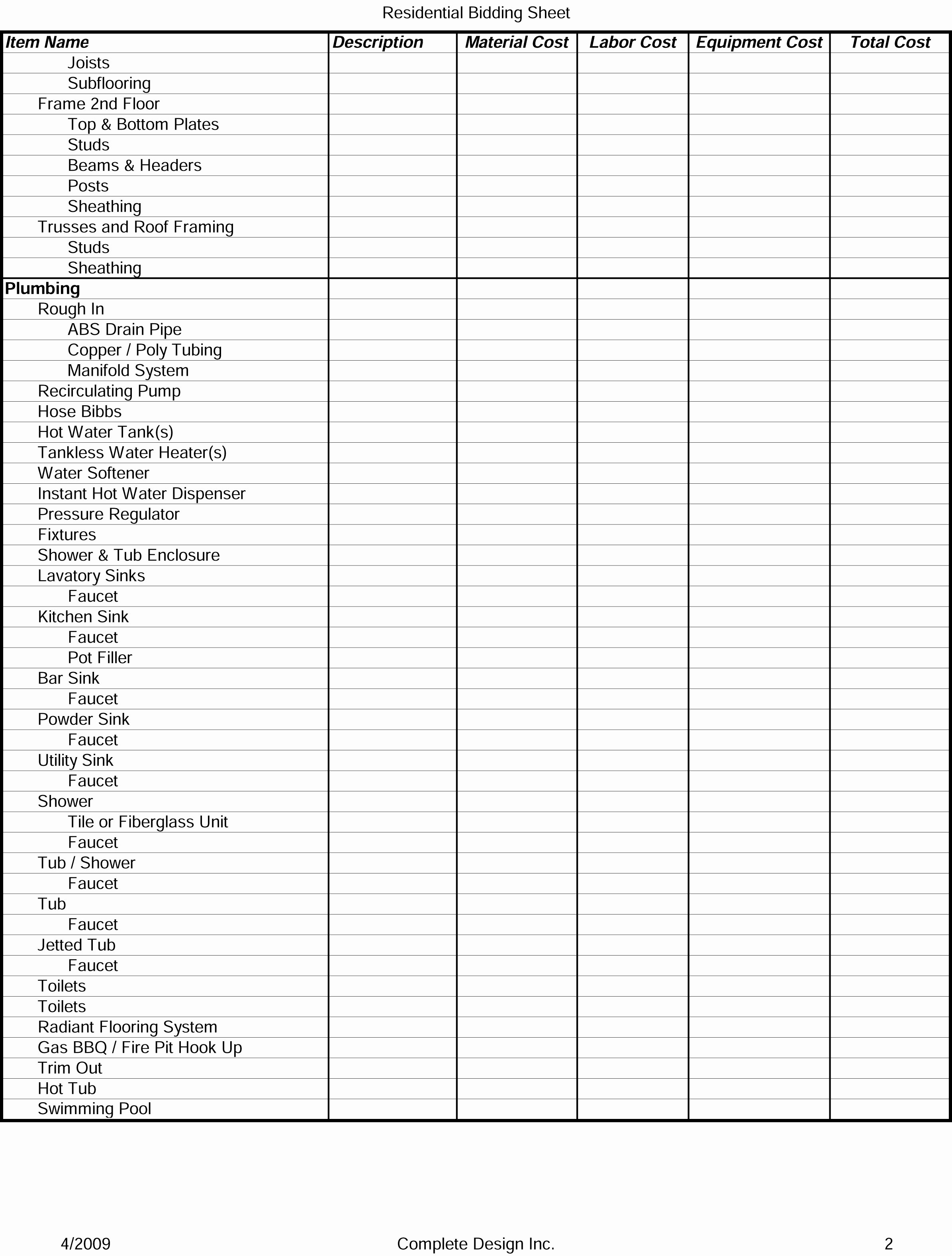 Construction Spec Sheet Template Inspirational Residential Construction Spec Sheet Template