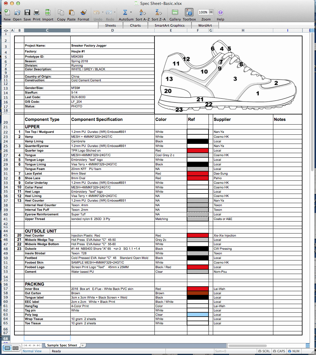 Construction Spec Sheet Template Luxury Basic Running Shoe Spec Sheet How Shoes are Made the