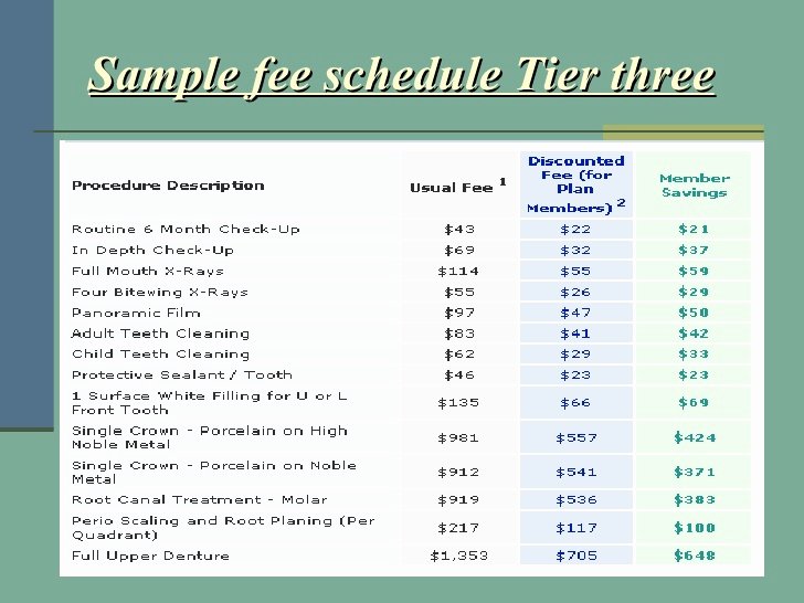 Consultant Fee Schedule Template Awesome Sample Fee Schedule Template