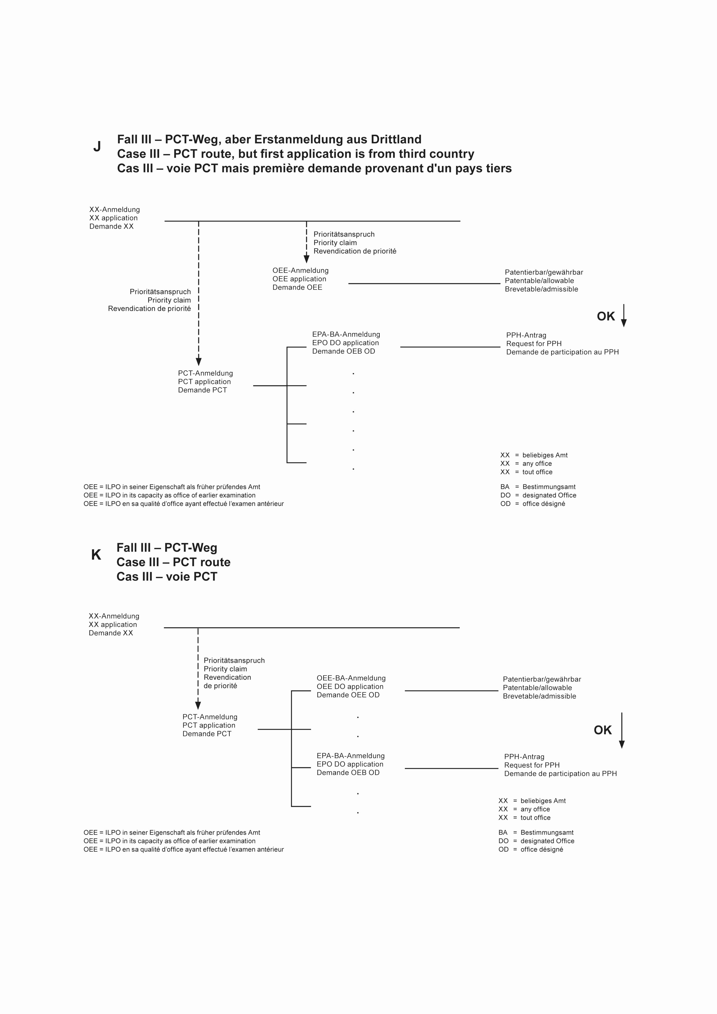 Consultant Fee Schedule Template Beautiful Consultant Fee Schedule Template Génial Consulting