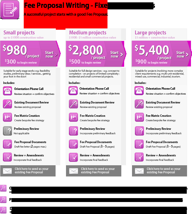 Consultant Fee Schedule Template Best Of Project Proposal Writing Services Antitesisadalah X Fc2