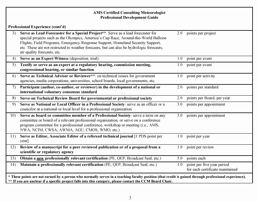 Consultant Fee Schedule Template Inspirational Schedule for Metr 485 785 Consulting Meteorology