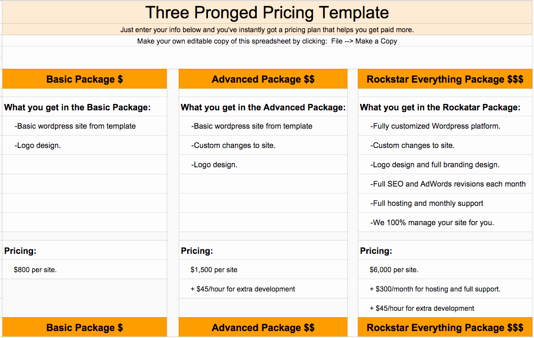 Consultant Fee Schedule Template Lovely Three Tier Pricing Strategy How It Works with Template