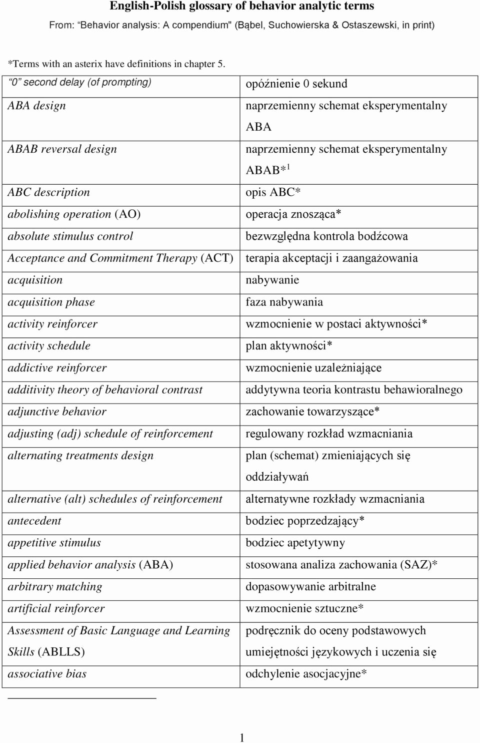 Contingency Contract Aba Elegant English Polish Glossary Of Behavior Analytic Terms