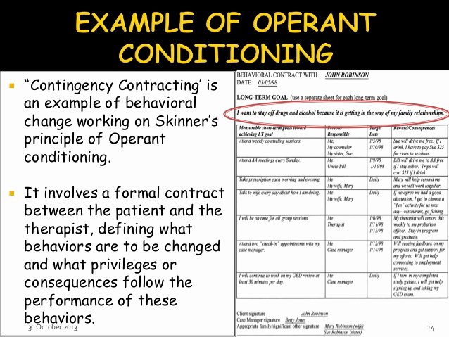 Contingency Contract Example Awesome Modification Of Health Behaviors