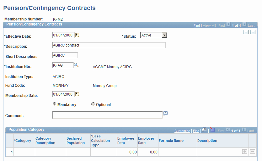 Contingency Contracting Example Awesome Setting Up French Regulatory Requirements