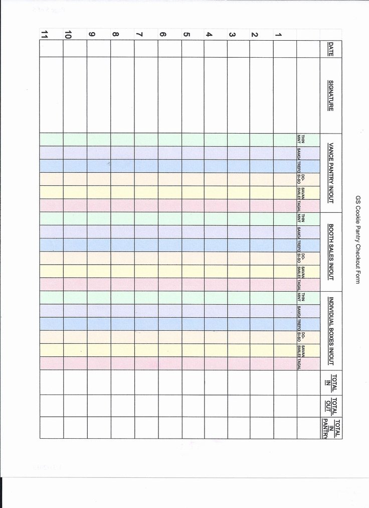 Cookie order form Template Fresh Cookie Pantry Check Out form Have to Use This