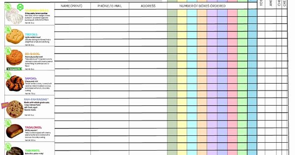 Cookie order form Template Inspirational Cookie order form Edited to Include Gluten Free toffee