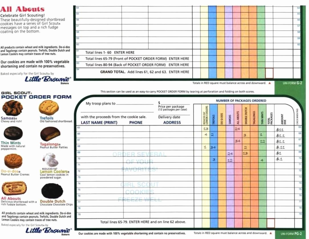 Cookie order form Template Unique Girl Scout Cookie order form Template Sampletemplatess