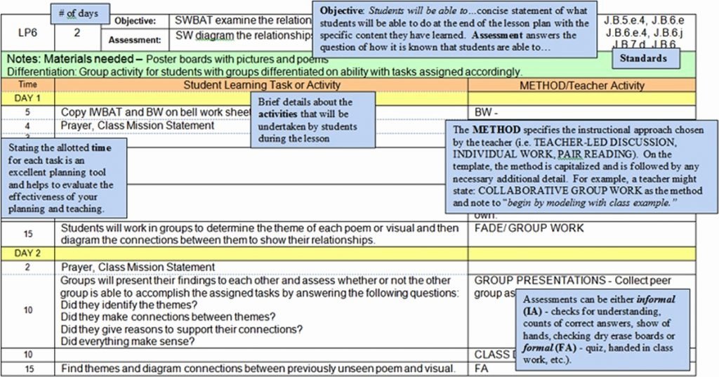 Cooperative Learning Lesson Plan Template Elegant Cooperative Lesson Plan Template Globalsacredcircle