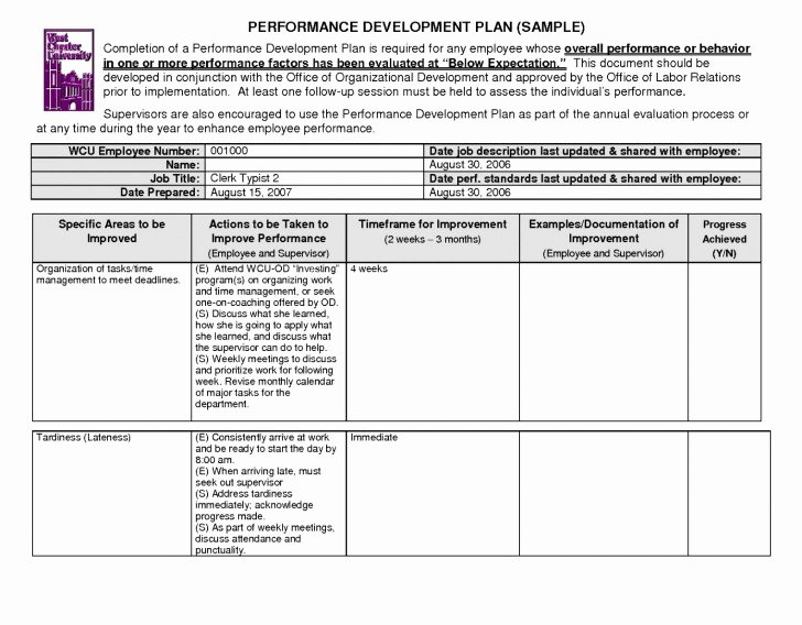 Cooperative Learning Lesson Plan Template Inspirational 006 Plan Template Ubd Tinypetition