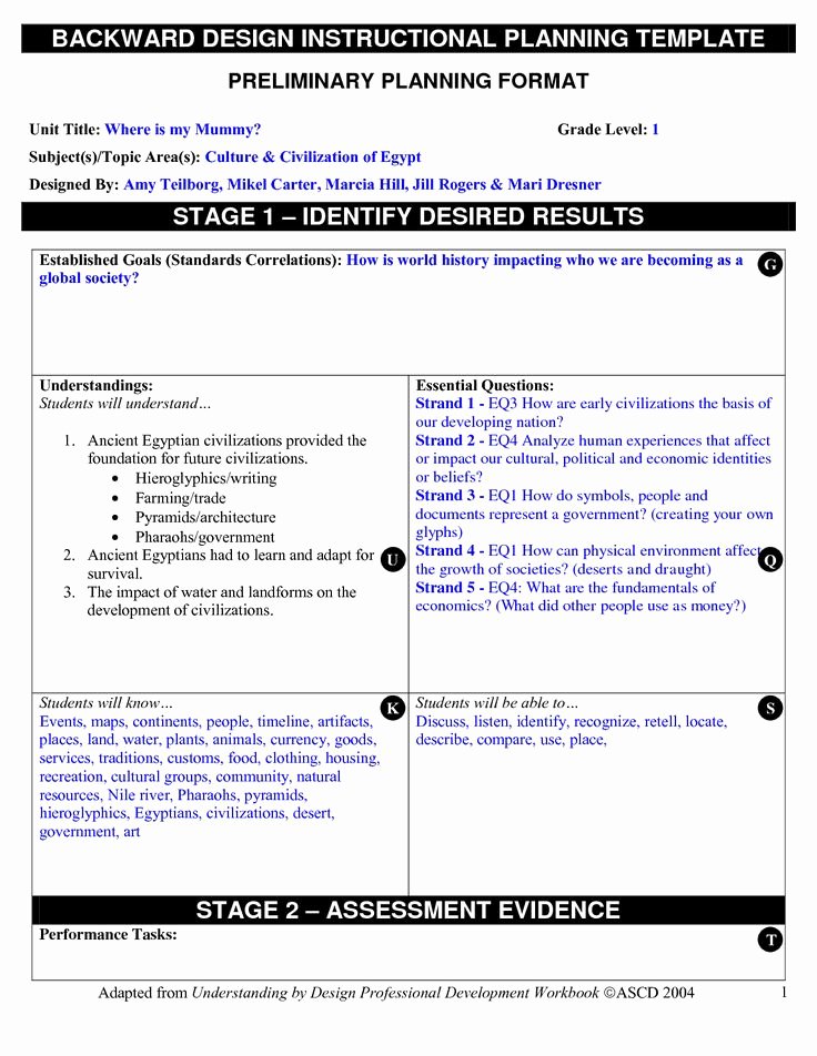 Cooperative Learning Lesson Plan Template Inspirational Backward Planning Template