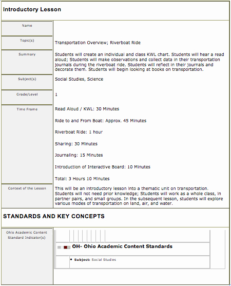 Cooperative Learning Lesson Plan Template Inspirational Preparing Better Teachers Using Collaboration In