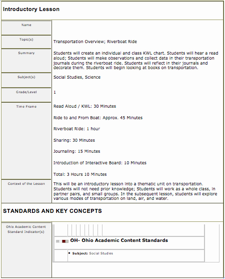 Cooperative Learning Lesson Plan Template Inspirational Preparing Better Teachers Using Collaboration In