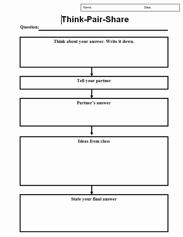 Cooperative Learning Lesson Plan Template Lovely Think Pair Share Worksheet Google Search