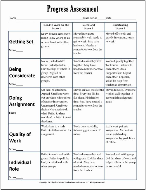 Cooperative Learning Lesson Plan Template Unique Paraphrasing and Plagiarism Springer Examples Of How to