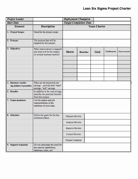 Corporate Charter Template Elegant Six Sigma Project Charter