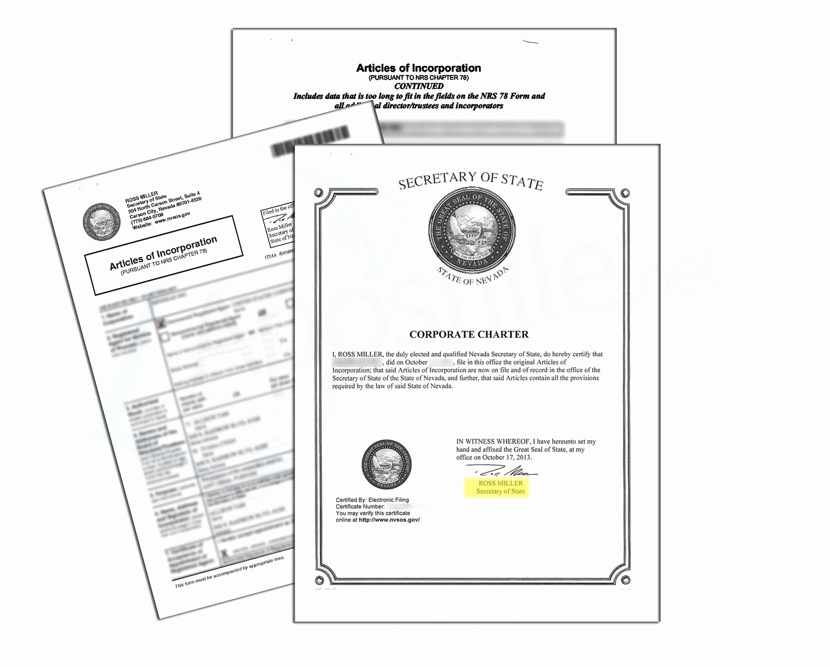 Corporate Charter Template Inspirational State Of Nevada Corporate Charter and Articles Of