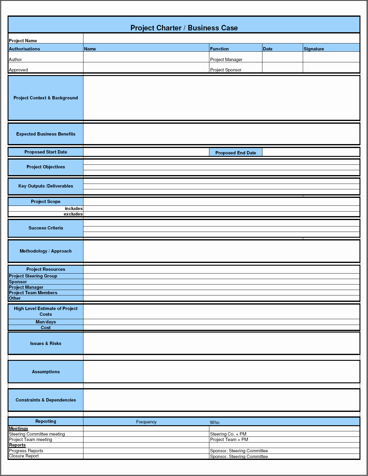 Corporate Charter Template Lovely Project Charter Example Gda