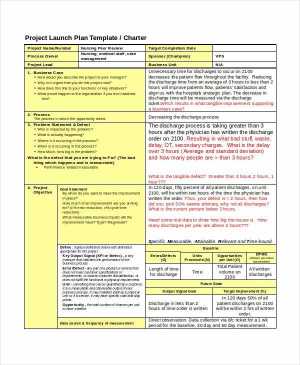 Corporate Charter Template New Project Charter Six Sigma Example Business