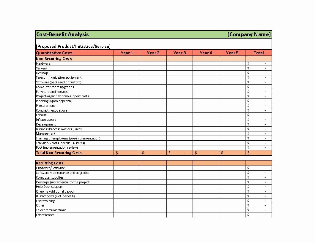 Cost Benefit Analysis Excel Template Awesome 41 Free Cost Benefit Analysis Templates &amp; Examples Free