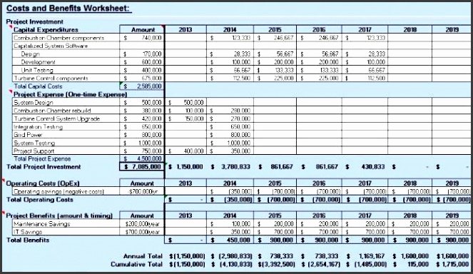 Cost Benefit Analysis Excel Template Beautiful 10 Cost Benefit Analysis Template Pdf Sampletemplatess