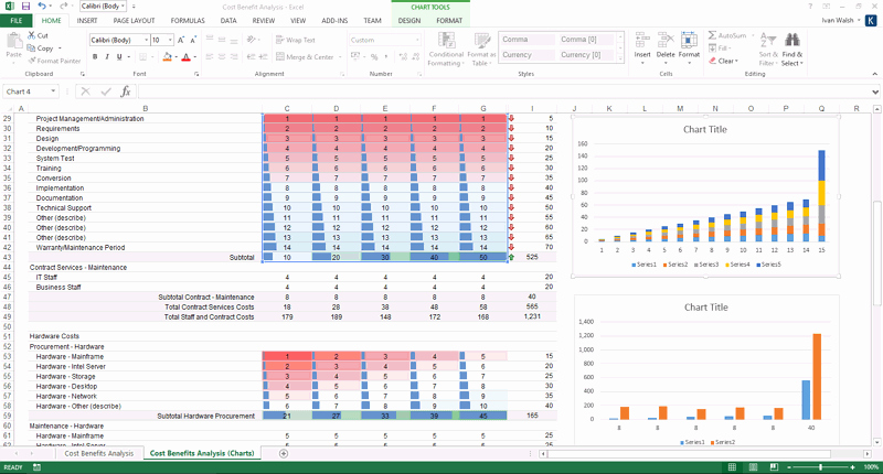 Cost Benefit Analysis Excel Template Beautiful Cost Benefit Analysis Template