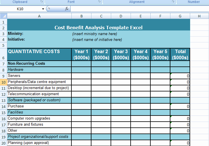 Cost Benefit Analysis Excel Template Best Of Get Cost Benefit Analysis Template Excel Microsoft Excel