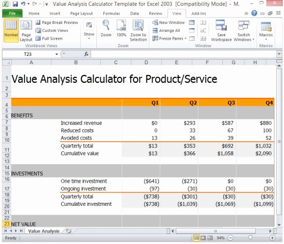 Cost Benefit Analysis Excel Template Best Of Value Analysis Calculator Template for Excel