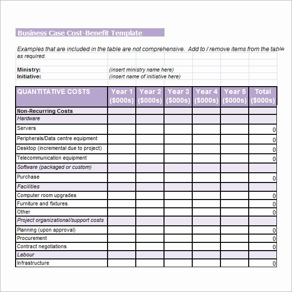 Cost Benefit Analysis Excel Template Lovely 18 Cost Benefit Analysis Templates Word Pdf
