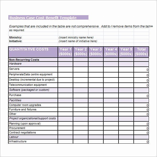 Cost Benefit Analysis Excel Template Lovely 18 Cost Benefit Analysis Templates Word Pdf