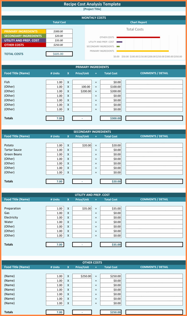 Cost Benefit Analysis Excel Template New 10 Cost Analysis Spreadsheet