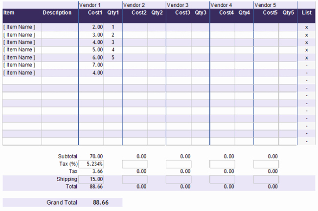 Cost Benefit Analysis Excel Template New 5 Cost Analysis Templates and Examples for Word Excel