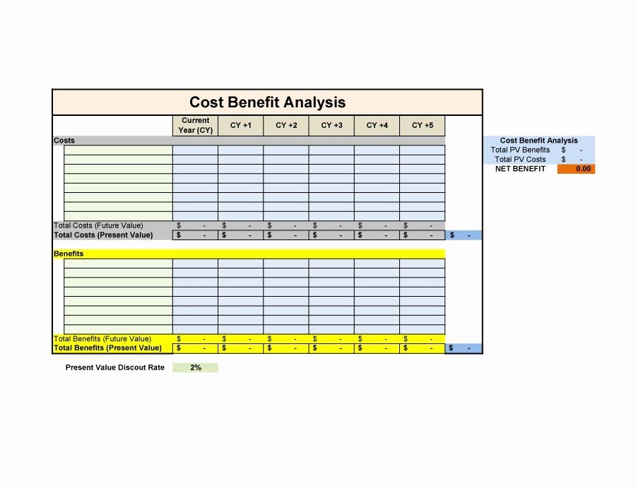 Cost Benefit Analysis Excel Template New Cost Benefit Analysis Template Excel Template