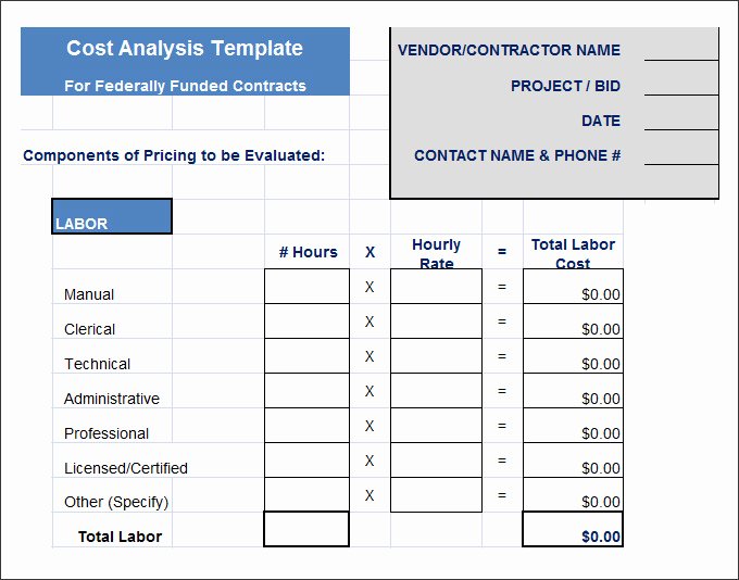 Cost Benefit Analysis Excel Template Unique Cost Benefit Analysis Template 7 Free Word Excel Pdf