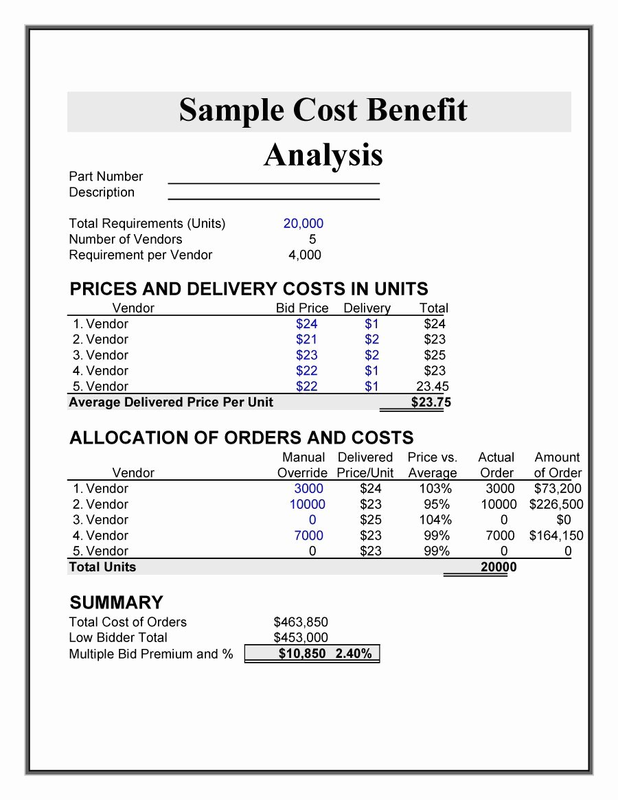 Cost Benefit Analysis Template Excel Microsoft Best Of 40 Cost Benefit Analysis Templates &amp; Examples Template Lab