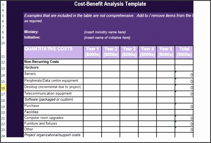 Cost Benefit Analysis Template Excel Microsoft Elegant 8 Simple Cost Benefit Analysis Template Excel