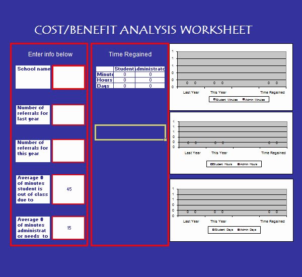 Cost Benefit Analysis Template Excel Microsoft Elegant Cost Benefit Analysis Template 13 Download Free