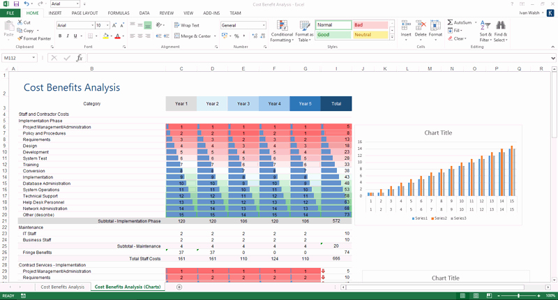 Cost Benefit Analysis Template Excel Microsoft Inspirational Cost Benefit Analysis Template