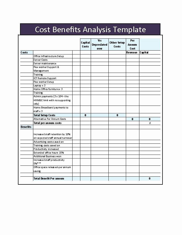 Cost Benefit Analysis Template Excel Microsoft New 40 Cost Benefit Analysis Templates &amp; Examples Template Lab