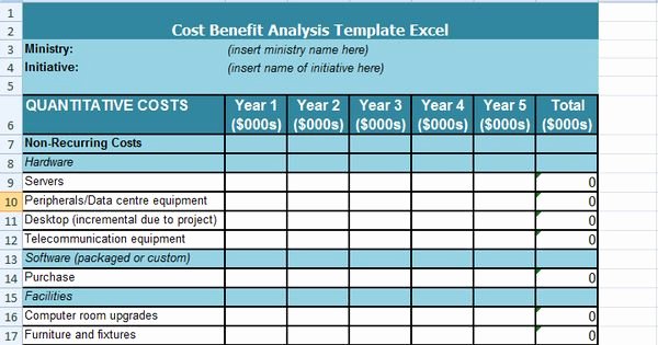 Cost Benefit Analysis Template Excel Microsoft Unique Get Cost Benefit Analysis Template Excel …