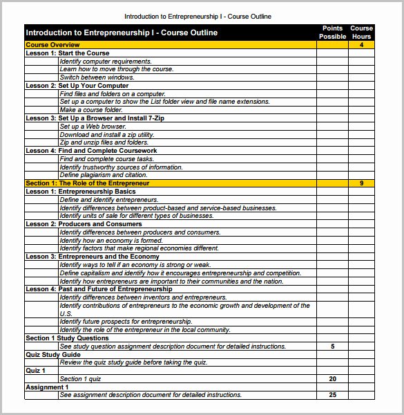 Course Outline Template Word Inspirational 14 Training Course Outline Template Doc Pdf