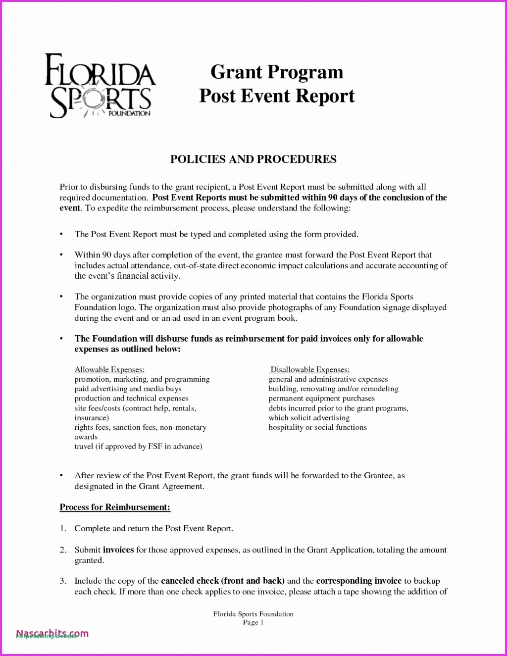 Current event Paper format Awesome format for Writing Report Unique How to Write Program