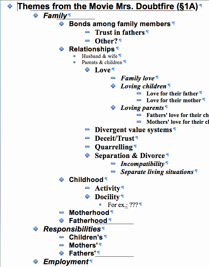 Current event Paper format Best Of the Writing Studio Blog Rough Class Outlines for Draft